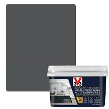 Multi-supports